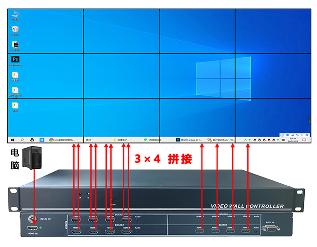 HDMI畫(huà)面拼接器連接圖