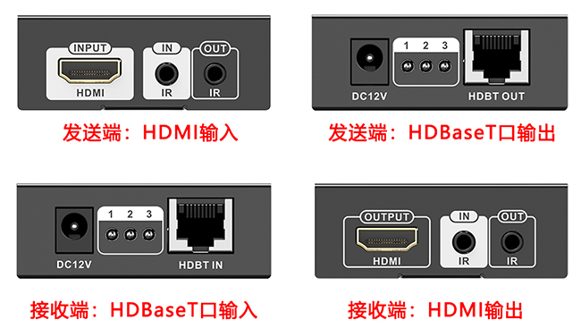 HDMI HDBaseT網(wǎng)線(xiàn)延長(zhǎng)器 接口