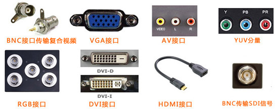 各種接口類型